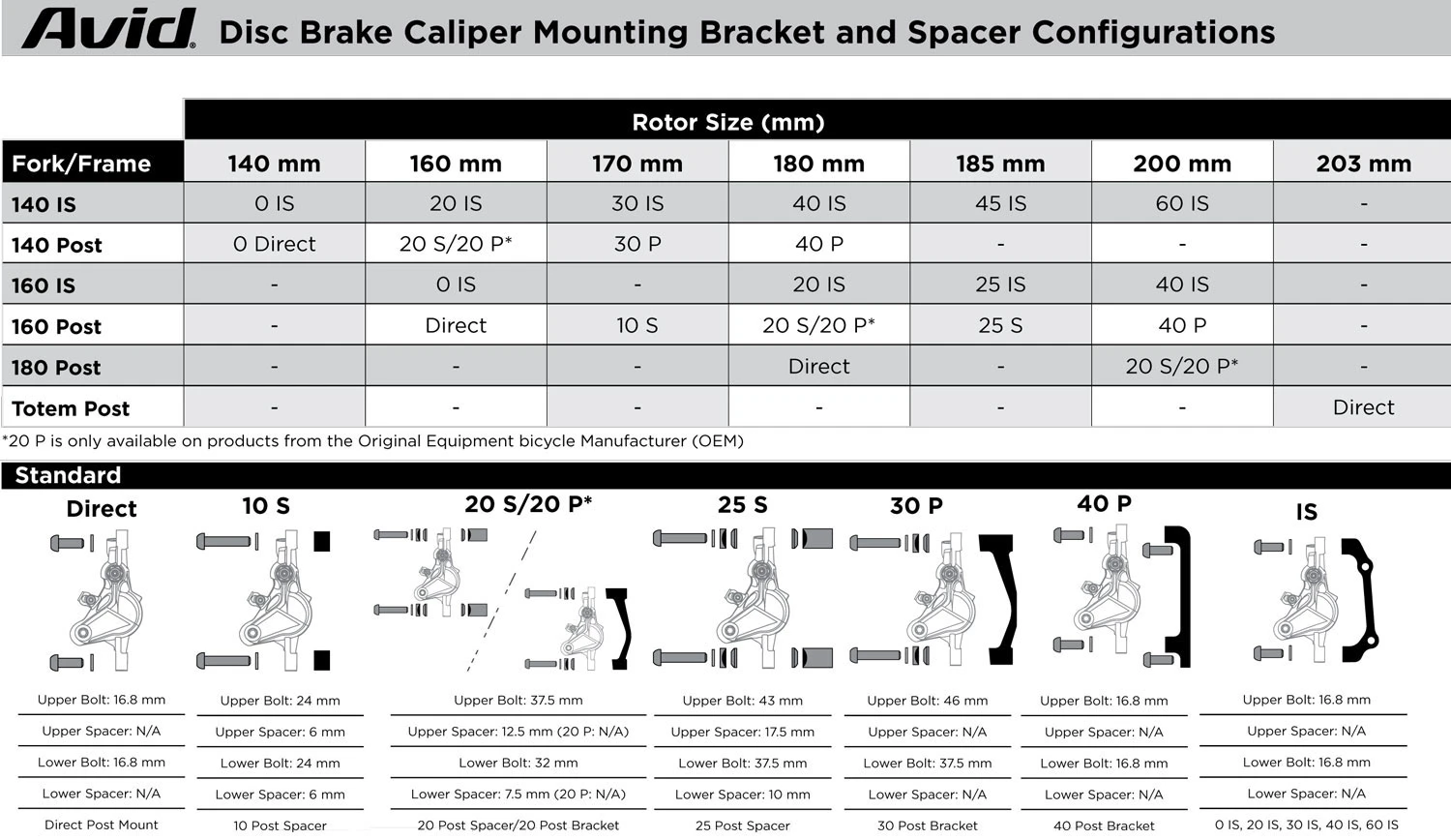 AVID Adapter 40 P Std. Für VR / HR 200mm 4 AVID Adapter 40 P Std. Für VR / HR 200mm – Bild 2