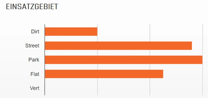MAXXIS Torch 29x2,10" EXCeption Silkworm MPC 120 Faltreifen 4 MAXXIS Torch 29x2,10" EXCeption Silkworm MPC 120 Faltreifen – Bild 2