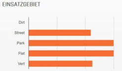 MAXXIS Grifter 29x2,50" MPC 60 Drahtreifen 5 MAXXIS Grifter 29x2,50" MPC 60 Drahtreifen -Cube Verkäufe 1289 24xAQyrnzpo6U7