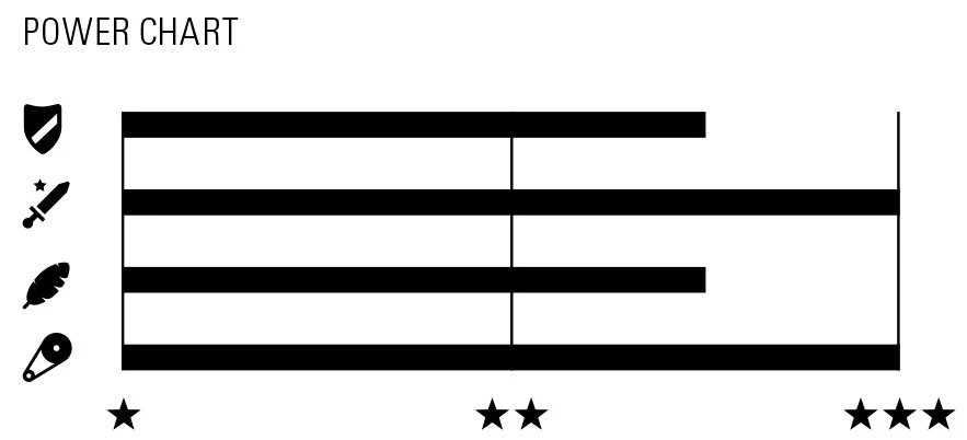 9SB Black EDI Kette 9-fach 5 9SB Black EDI Kette 9-fach – Bild 3