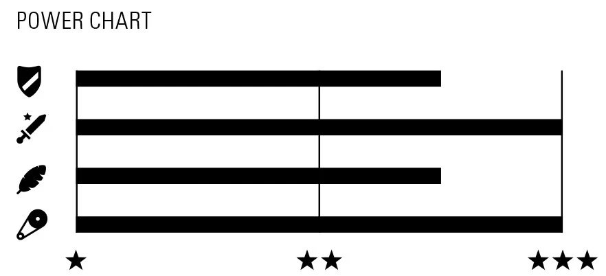 11SB 11-fach Kette 4 11SB 11-fach Kette – Bild 2