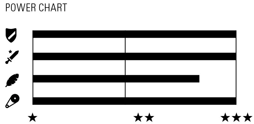 11SX 11-fach Kette 4 11SX 11-fach Kette – Bild 2
