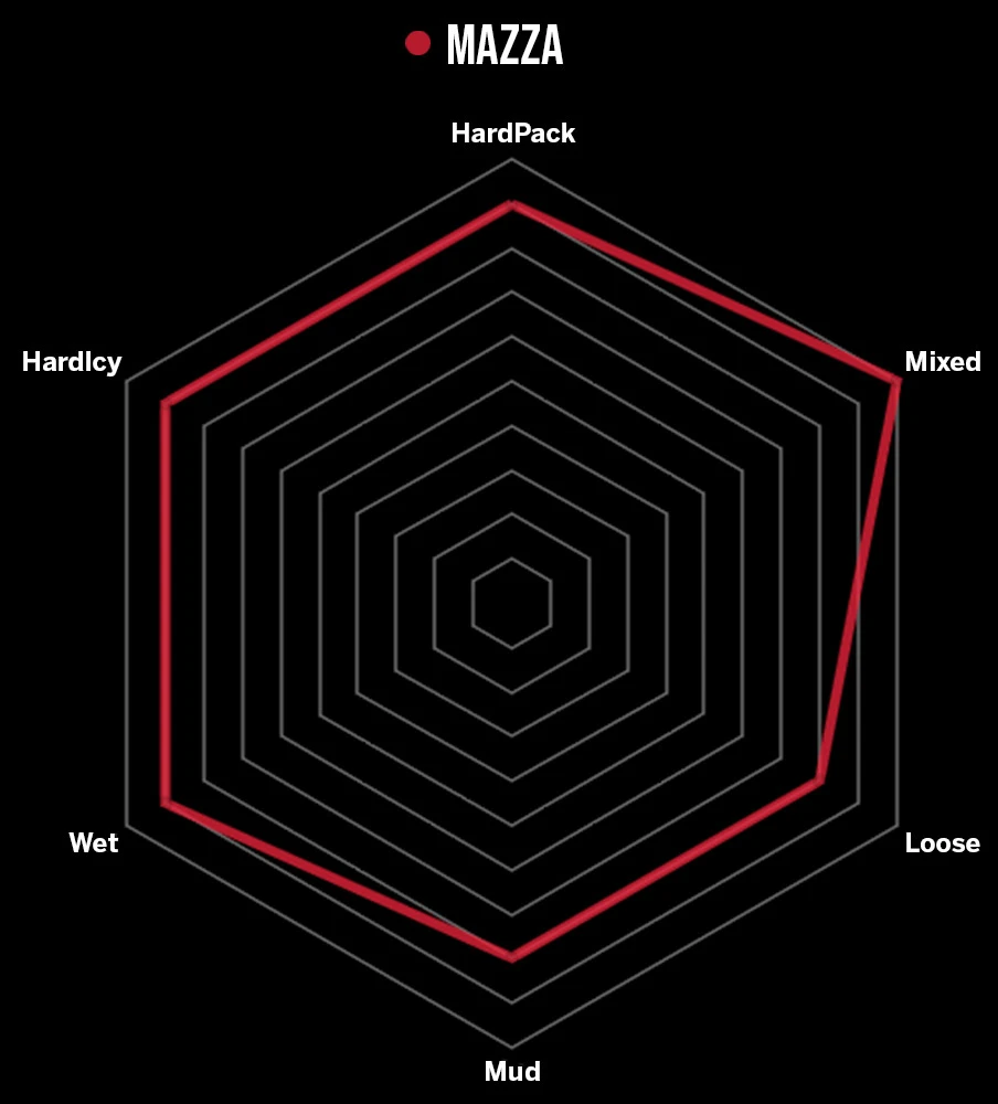 Vittoria Mazza 27,5" 2-ply TLR Graphene 2.0 Faltreifen 5 Vittoria Mazza 27,5" 2-ply TLR Graphene 2.0 Faltreifen – Bild 3