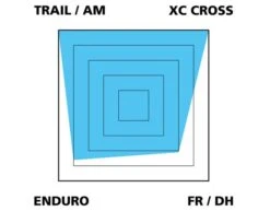 Var Disc Beläge Für Avid Trail/Elixir/Guide -Cube Verkäufe VAR Einsatzzweck OrganischVZw7ZqBUt9522