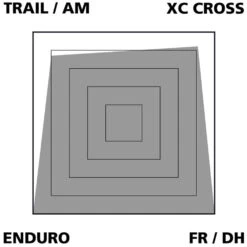 Var Disc Beläge Sintered Für Formula Mega / TheOne -Cube Verkäufe VAR PA 64030 20117886 Disc Belage Sintered fur Formula Mega TheOne 3