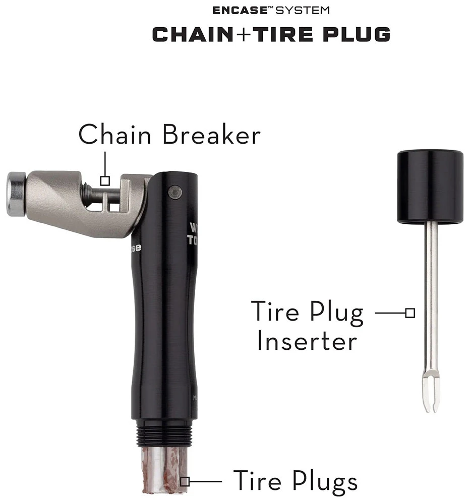 EnCase System Bar Kit One Werkzeugset 8 EnCase System Bar Kit One Werkzeugset – Bild 6
