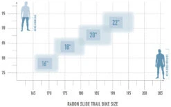 Slide Trail 10.0 MS 9 Slide Trail 10.0 MS -Cube Verkäufe bikesize slidetrail 1