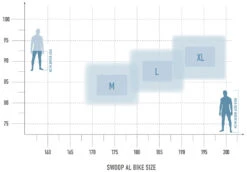 Swoop AL 9.0 9 Swoop AL 9.0 -Cube Verkäufe bikesize swoop al white