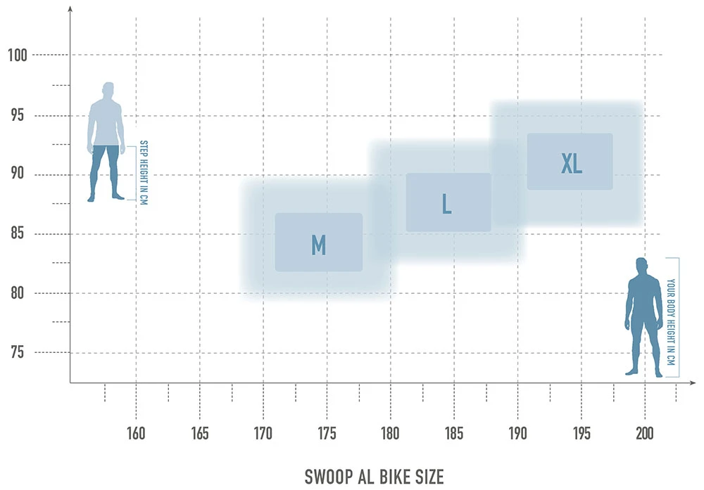 Swoop AL 9.0 4 Swoop AL 9.0 – Bild 2